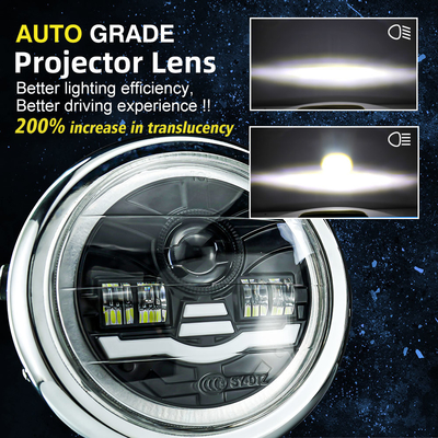 YYXTZ-TJ03-ZC Motorcycle Headlight Projector Red Blue White DC12V 45W 4800LM